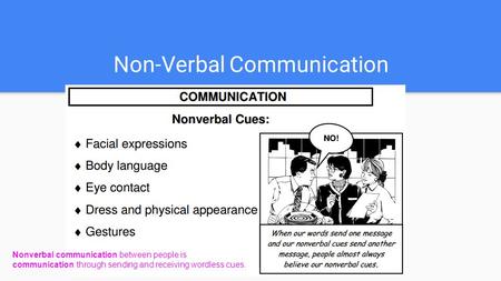 Non-Verbal Communication Nonverbal communication between people is communication through sending and receiving wordless cues.