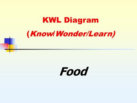 KWL Diagram (Know/Wonder/Learn) Food. The Language of Food What do I know ? What would I like to know? What did I learn? The exotic food Cake recipes.