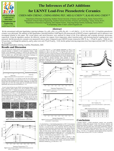 The Inferences of ZnO Additions for LKNNT Lead-Free Piezoelectric Ceramics CHIEN-MIN CHENG 1, CHING-HSING PEI 1, MEI-LI CHEN 2, *, KAI-HUANG CHEN 3, *