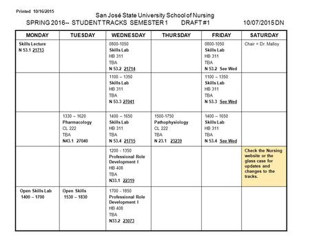 San José State University School of Nursing SPRING 2016-- STUDENT TRACKS SEMESTER 1 DRAFT #110/07/2015 DN MONDAYTUESDAYWEDNESDAYTHURSDAYFRIDAYSATURDAY.