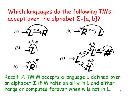 1 Which languages do the following TM’s accept over the alphabet Σ={a, b}? Recall: A TM M accepts a language L defined over an alphabet Σ if M halts on.