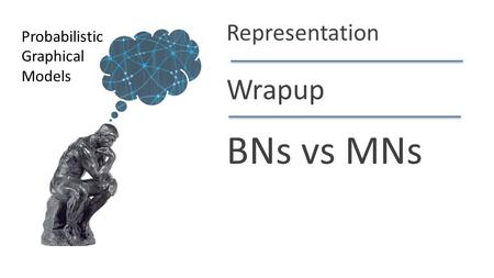 Daphne Koller Wrapup BNs vs MNs Probabilistic Graphical Models Representation.