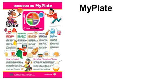 MyPlate. Essential Question: What does the word nutrients mean?