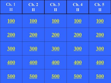 200 300 400 500 100 200 300 400 500 100 200 300 400 500 100 200 300 400 500 100 200 300 400 500 100 Ch. 1 II Ch. 2 II Ch. 3 II Ch. 4 II Ch. 5 II.