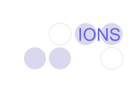 IONS. Neutral Atoms: Review Neutral Atoms have the same number of PROTONS and ELECTRONS. Protons have a POSITIVE charge. + Electrons have a NEGATIVE charge.