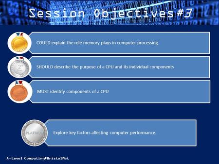 A-Level Computing#BristolMet Session Objectives#3 MUST identify components of a CPU SHOULD describe the purpose of a CPU and its individual components.