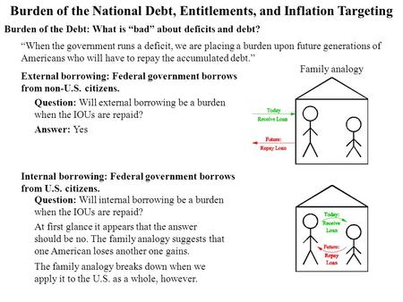 External borrowing: Federal government borrows from non-U.S. citizens. Burden of the Debt: What is “bad” about deficits and debt? “When the government.