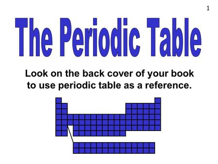 1 Look on the back cover of your book to use periodic table as a reference.