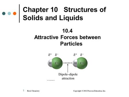 Basic Chemistry Copyright © 2011 Pearson Education, Inc. 1 Chapter 10 Structures of Solids and Liquids 10.4 Attractive Forces between Particles.