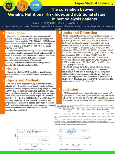 Taipei Medical University The correlation between Geriatric Nutritional Risk Index and nutritional status in hemodialysis patients I ntroduction O bjective.