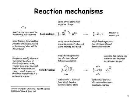 1 Reaction mechanisms. 2 Bond Polarity Partial charges.