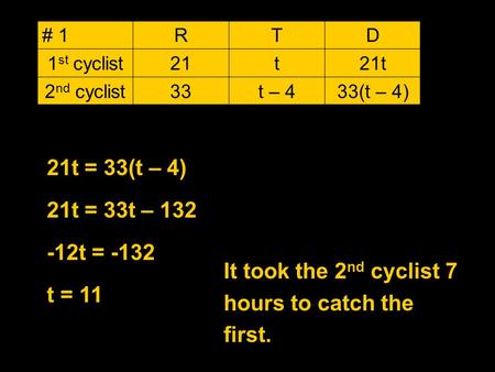 21t = 33(t – 4) 21t = 33t – 132 -12t = -132 t = 11 # 1RTD 1 st cyclist21t21t 2 nd cyclist33t – 433(t – 4) It took the 2 nd cyclist 7 hours to catch the.