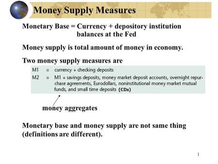 Money Supply Measures Monetary Base = Currency + depository institution balances at the Fed Money supply is total amount of money in economy. money aggregates.