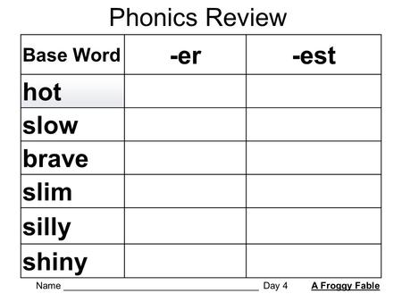 Phonics Review Base Word -er-est hot slow brave slim silly shiny Name _____________________________________ Day 4 A Froggy Fable.