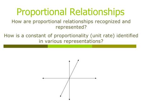 Proportional Relationships