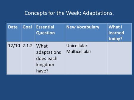 Concepts for the Week: Adaptations. DateGoalEssential Question New VocabularyWhat I learned today? 12/102.1.2 What adaptations does each kingdom have?