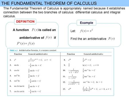 The Fundamental Theorem of Calculus is appropriately named because it establishes connection between the two branches of calculus: differential calculus.