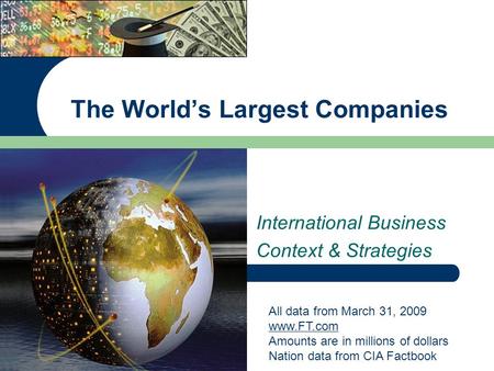 International Business Context & Strategies The World’s Largest Companies All data from March 31, 2009 www.FT.com Amounts are in millions of dollars Nation.