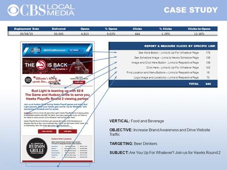 CASE STUDY VERTICAL: Food and Beverage OBJECTIVE: Increase Brand Awareness and Drive Website Traffic TARGETING: Beer Drinkers SUBJECT: Are You Up For Whatever?