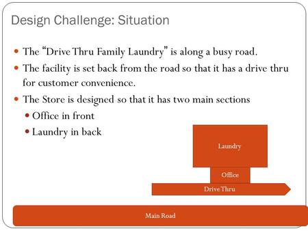 Design Challenge: Situation The “Drive Thru Family Laundry” is along a busy road. The facility is set back from the road so that it has a drive thru for.