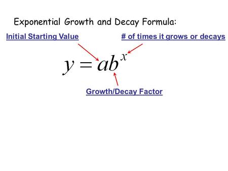 Exponential Growth and Decay Formula: