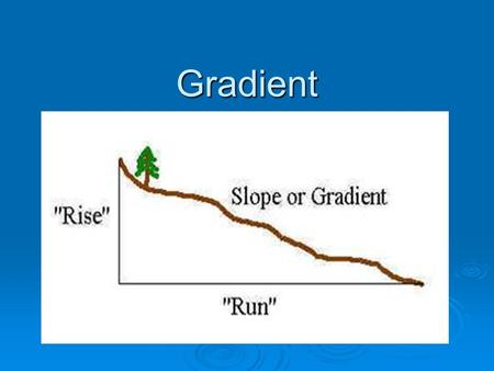 Gradient. Inquiry  How do we measure and describe gradients on maps and in the field?  How does a map indicate gradients?  What is the relationship.