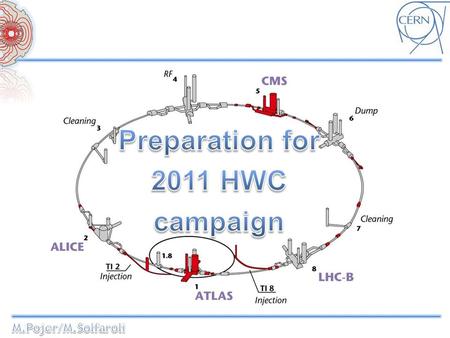 BCWG - 16/11/20102 Content WHY do we need a HW Commissioning campaign? WHAT are we going to do? HOW are we going to do it? ElQA QPS Powering Tests Planning.