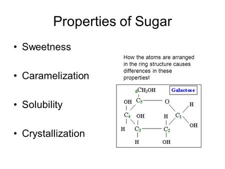 Properties of Sugar Sweetness Caramelization Solubility