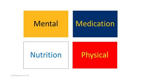 MentalMedication NutritionPhysical EazyMcSqueezy.com v16.`