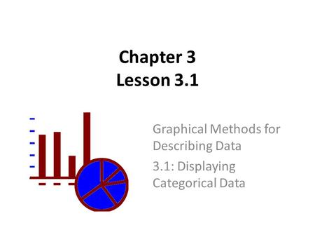 Chapter 3 Lesson 3.1 Graphical Methods for Describing Data 3.1: Displaying Categorical Data.