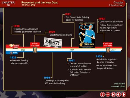 Intro 9 continued on next slide Intro 10 Section 1-1 Guide to Reading Franklin Delano Roosevelt’s character and experiences prepared him for the presidency.