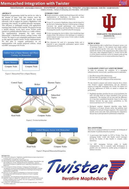 Memcached Integration with Twister Saliya Ekanayake - Jerome Mitchell - Yiming Sun -