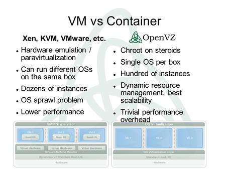 VM vs Container Xen, KVM, VMware, etc. Hardware emulation / paravirtualization Can run different OSs on the same box Dozens of instances OS sprawl problem.