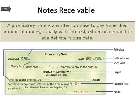 Notes Receivable C2 A promissory note is a written promise to pay a specified amount of money, usually with interest, either on demand or at a definite.