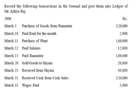 TRADING, PROFIT & LOSS A/C