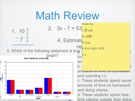 Math Review 1. 10 2 5 - 7 3 4 2. 3x - 7 = 533. Simplify 44 32 4. Estimate 5.42 + 6.59 to the nearest tenth. 5. Which of the following statement is true.