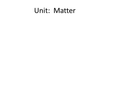 Unit: Matter. MATTER Unit Monday, September 26, 2011 Objective: SWBAT compare and contrast pure substances and mixtures. BR: What is an atom? Do you know.