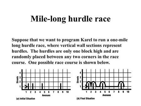 Mile-long hurdle race Suppose that we want to program Karel to run a one-mile long hurdle race, where vertical wall sections represent hurdles. The hurdles.