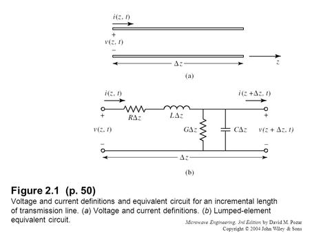 Microwave Engineering, 3rd Edition by David M. Pozar Copyright © 2004 John Wiley & Sons Figure 2.1 (p. 50) Voltage and current definitions and equivalent.