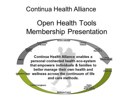 Open Health Tools Membership Presentation July 28 2004 Continua Health Alliance.