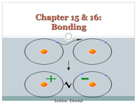 Chapter 15 & 16: Bonding. Why Atoms Combine Most of the matter you see around you is formed by compounds and mixtures. Most of the matter you see around.