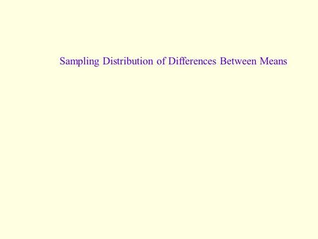 Sampling Distribution of Differences Between Means.