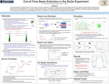  A model of beam line built with G4Beamline (scripting tool for GEANT4)  Simulated performance downstream of the AC Dipole for core of beam using  x.