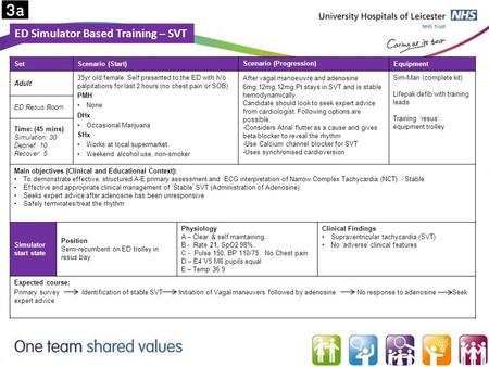 ED Simulator Based Training – SVT SetScenario (Start) Scenario (Progression) Equipment Adult 35yr old female. Self presented to the ED with h/o palpitations.