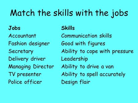 Match the skills with the jobs Jobs Accountant Fashion designer Secretary Delivery driver Managing Director TV presenter Police officer Skills Communication.