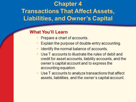 0 Glencoe Accounting Unit 2 Chapter 4 Copyright © by The McGraw-Hill Companies, Inc. All rights reserved. Chapter 4 Transactions That Affect Assets, Liabilities,