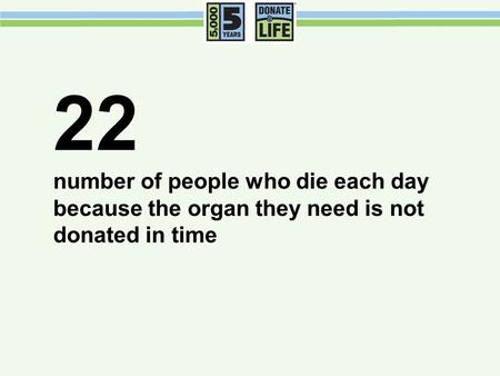 22 number of people who die each day because the organ they need is not donated in time.