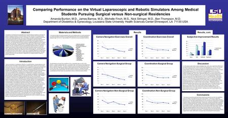 Comparing Performance on the Virtual Laparoscopic and Robotic Simulators Among Medical Students Pursuing Surgical versus Non-surgical Residencies Amanda.