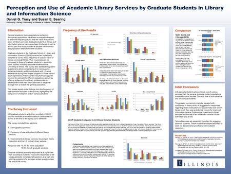 Daniel G. Tracy and Susan E. Searing University Library, University of Illinois at Urbana-Champaign Perception and Use of Academic Library Services by.