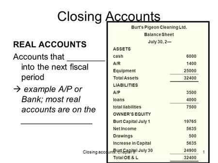 Closing accounts, chapter 91 Closing Accounts REAL ACCOUNTS Accounts that ________ into the next fiscal period  example A/P or Bank; most real accounts.